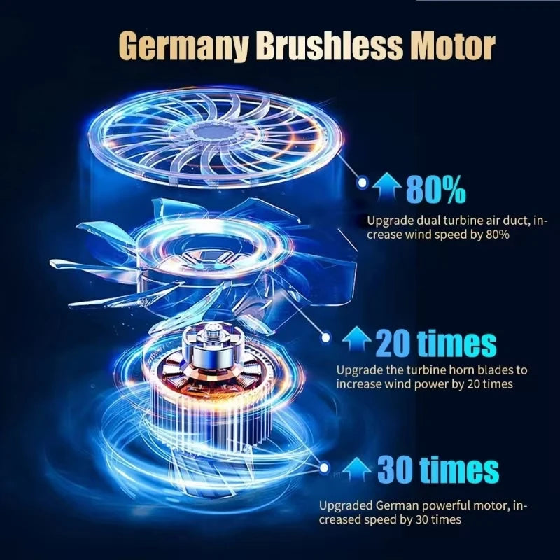 Mini Powerful Wireless Portable Vacuum