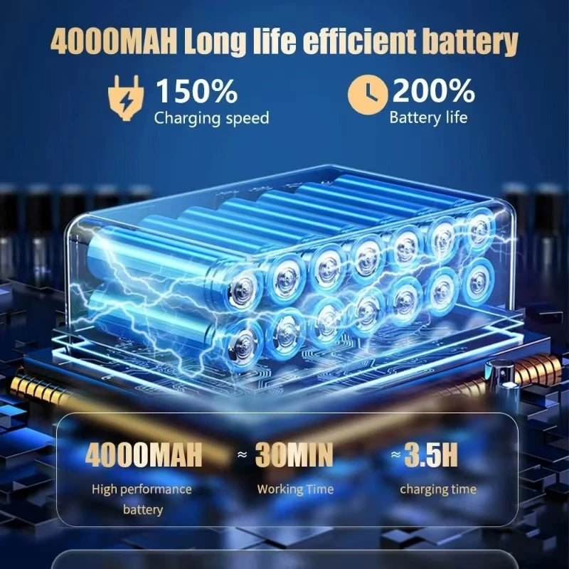 Mini Powerful Wireless Portable Vacuum
