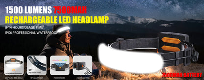 USB Rechargeable LED Sensor Headlamp - XPE+COB Head Torch for Camping, Fishing, and Outdoor Use