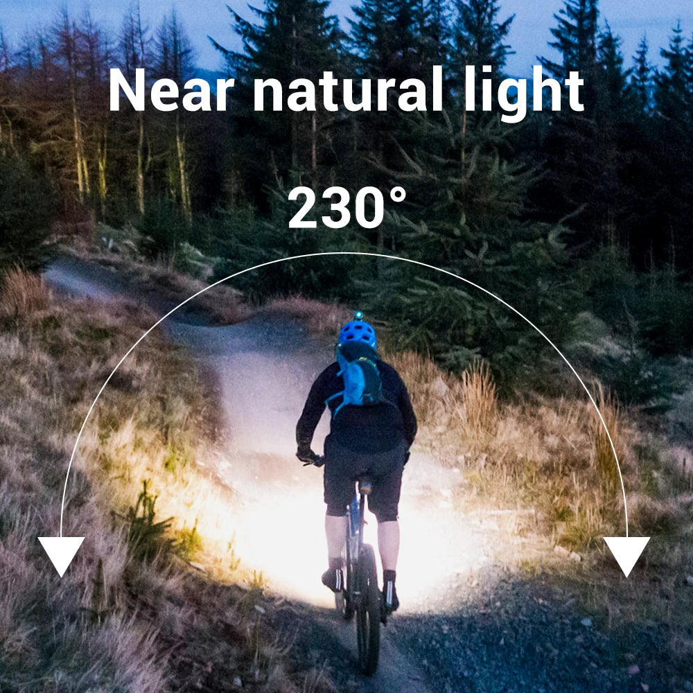 USB Rechargeable LED Sensor Headlamp - XPE+COB Head Torch for Camping, Fishing, and Outdoor Use