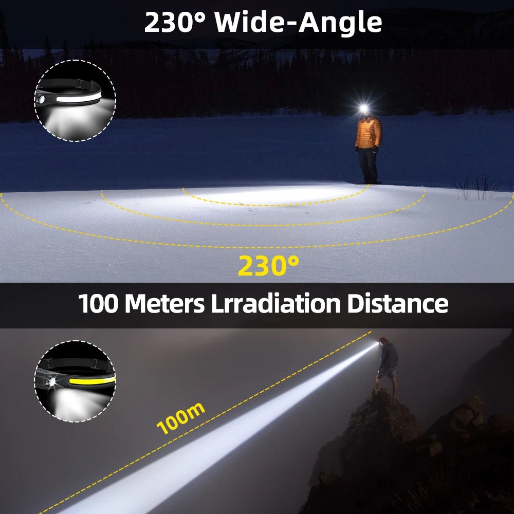 USB Rechargeable LED Sensor Headlamp - XPE+COB Head Torch for Camping, Fishing, and Outdoor Use