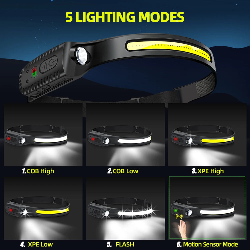 USB Rechargeable LED Sensor Headlamp - XPE+COB Head Torch for Camping, Fishing, and Outdoor Use