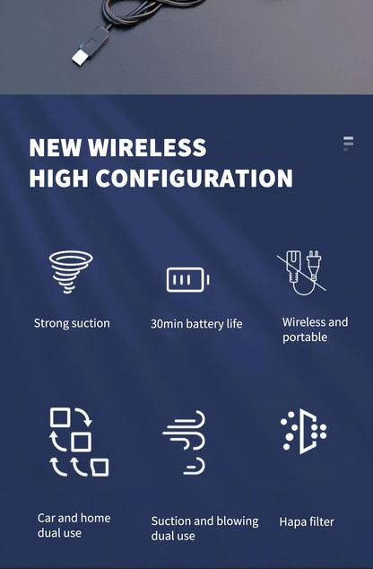 Mini Powerful Wireless Portable Vacuum
