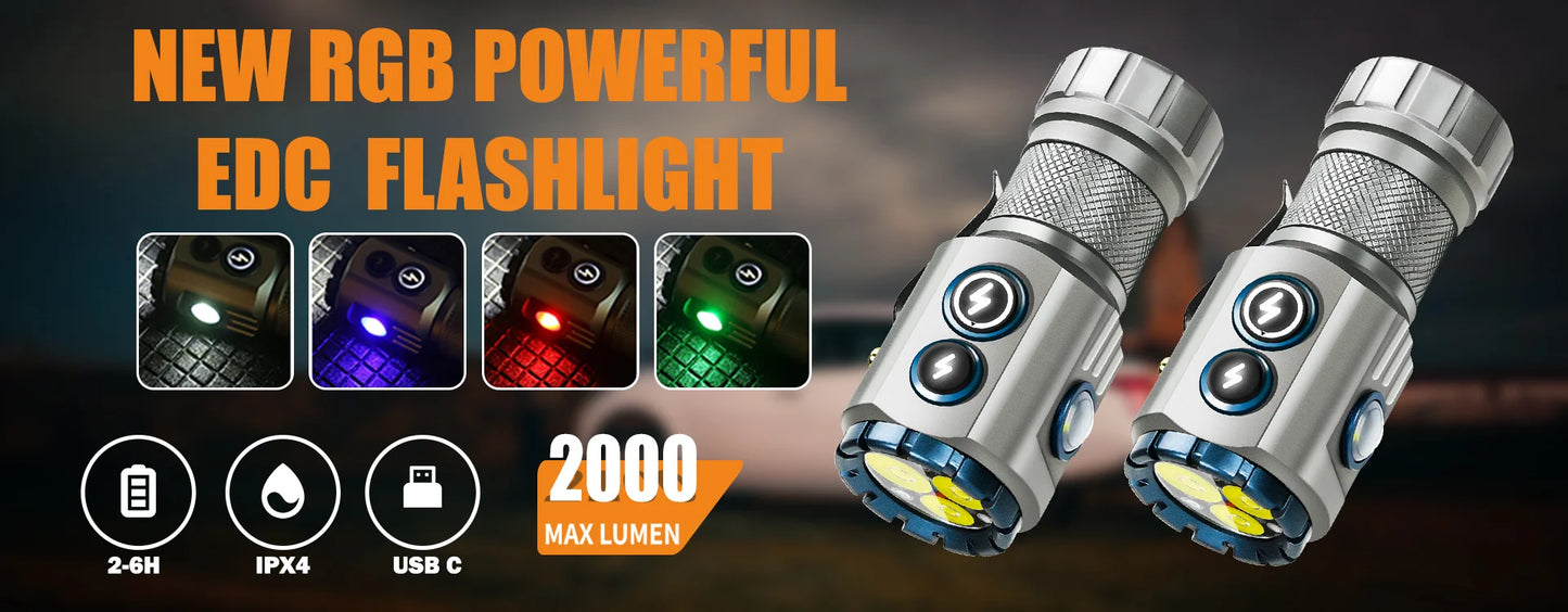 USB Rechargeable LED Sensor Headlamp - XPE+COB Head Torch for Camping, Fishing, and Outdoor Use