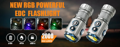 USB Rechargeable LED Sensor Headlamp - XPE+COB Head Torch for Camping, Fishing, and Outdoor Use