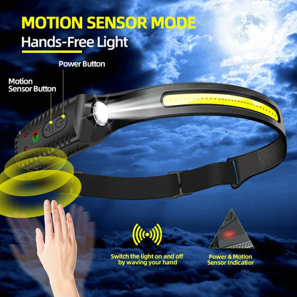 USB Rechargeable LED Sensor Headlamp - XPE+COB Head Torch for Camping, Fishing, and Outdoor Use