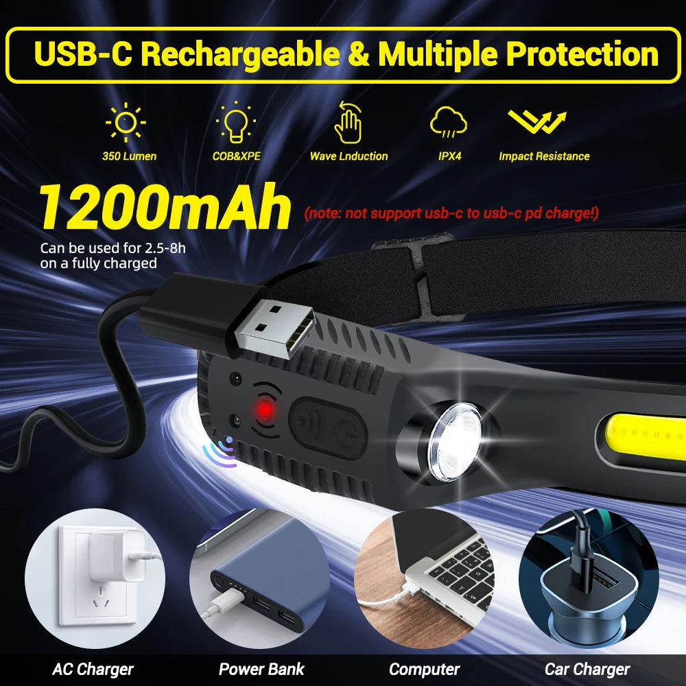 USB Rechargeable LED Sensor Headlamp - XPE+COB Head Torch for Camping, Fishing, and Outdoor Use
