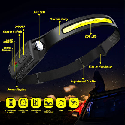USB Rechargeable LED Sensor Headlamp - XPE+COB Head Torch for Camping, Fishing, and Outdoor Use